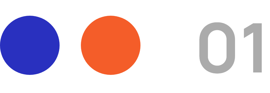 Understand your business and constraints